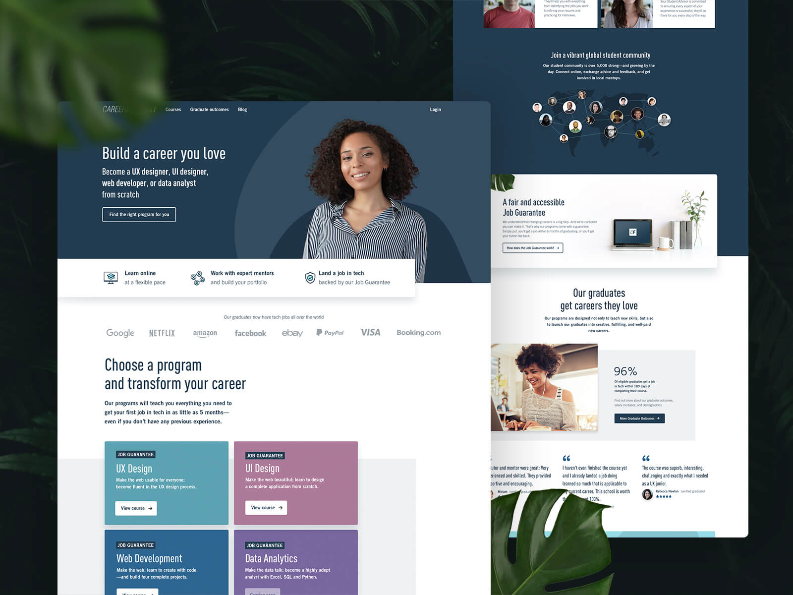 CareerFoundry