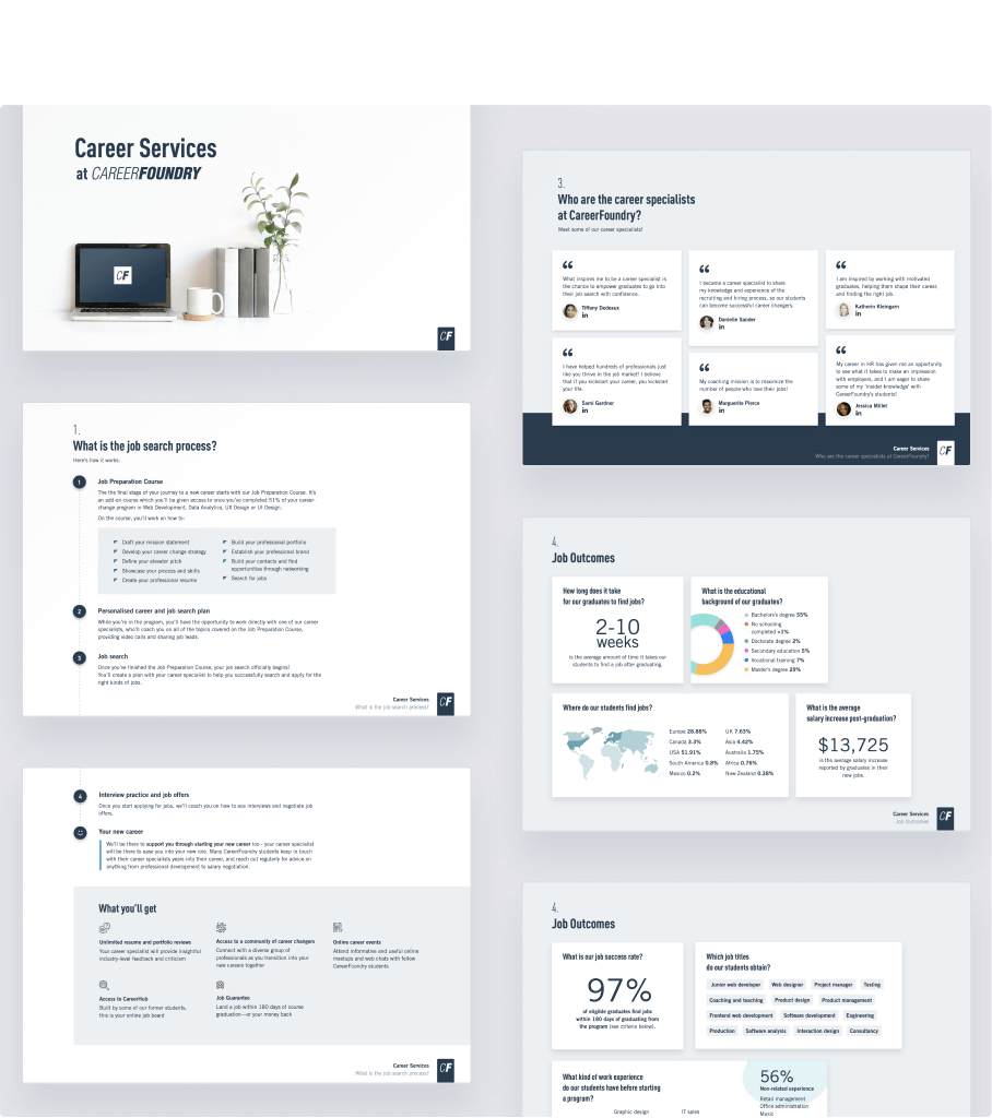 Complete redesign of sales materials: Career Services information | CareerFoundry