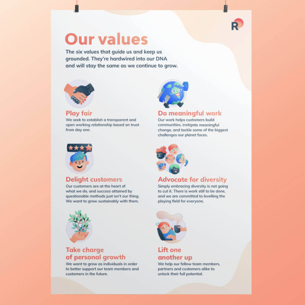 A poster with our company values | RaiseNow